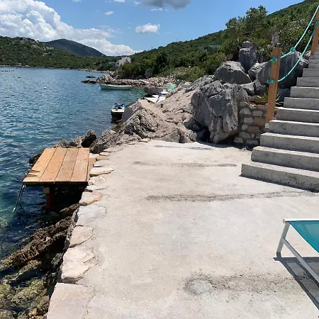 Vikendica Sunce By The Sea Blazevo